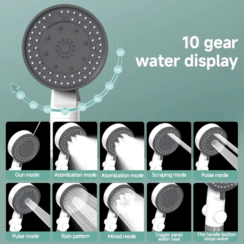 Premium 8-Mode Adjustable Shower Head with Water Filter - High-Pressure Portable Design with One-Key Stop for Bathroom Use