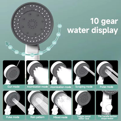 Premium 8-Mode Adjustable Shower Head with Water Filter - High-Pressure Portable Design with One-Key Stop for Bathroom Use